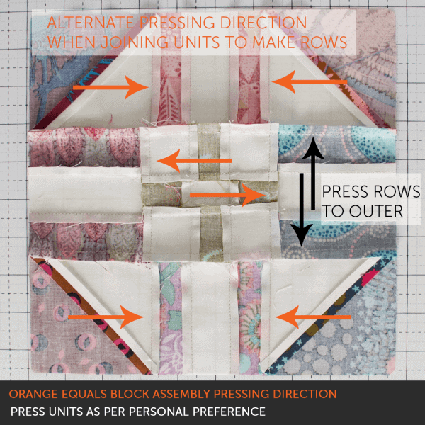 Showing pressing direction instructions for a quilt block designed by Angie Wilson of GnomeAngel.com made in Anna Maria Horner fabrics.