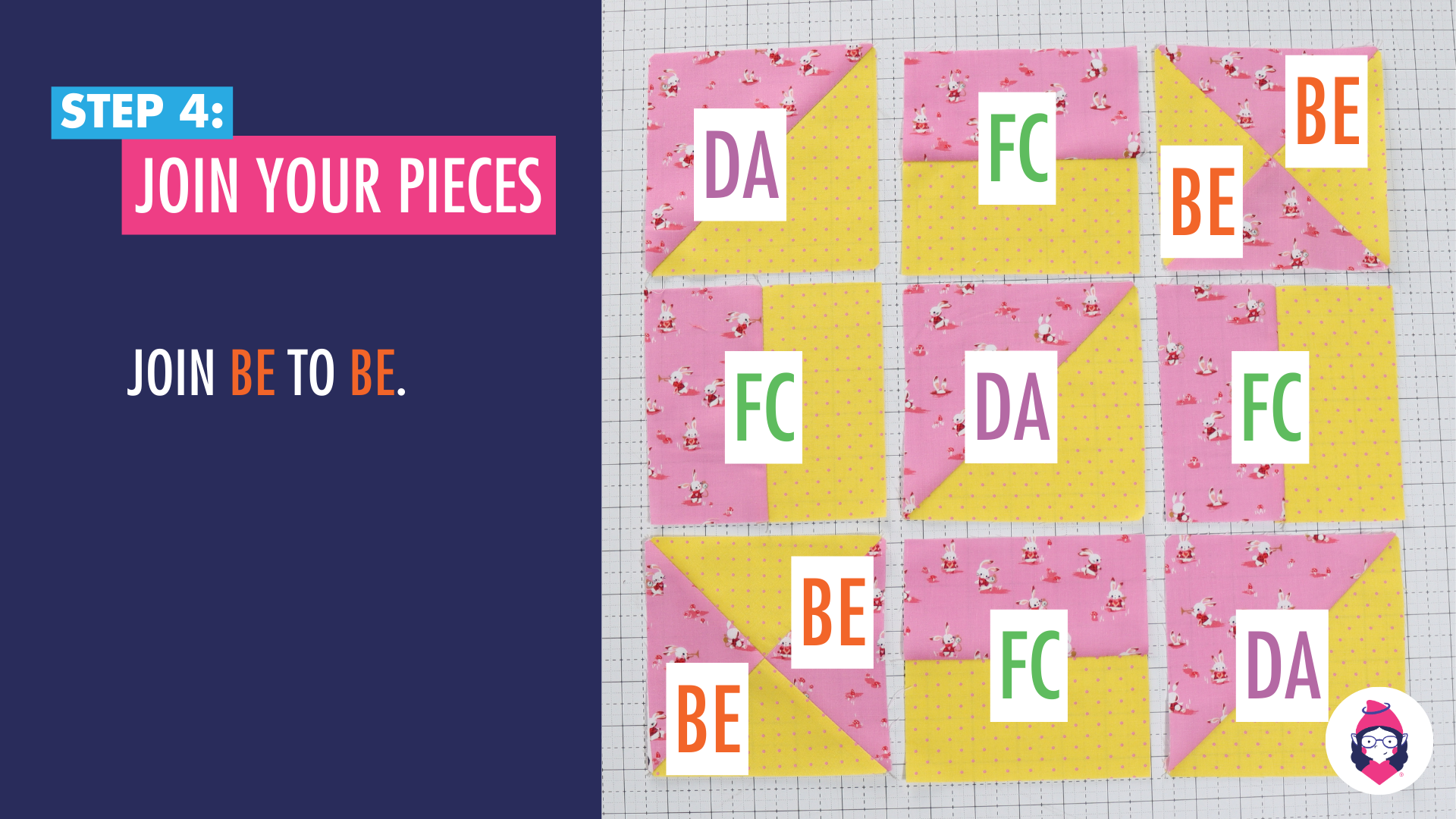 Split Churndash Patchwork Block Tutorial Step 4 Card